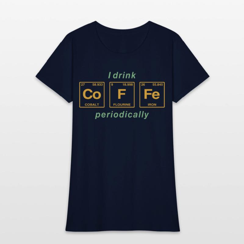 COFFEE - with elements of the periodic table