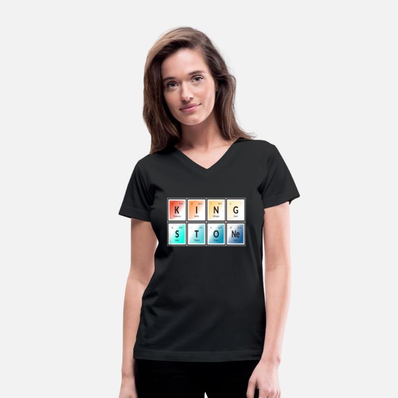 Elements of Kingston