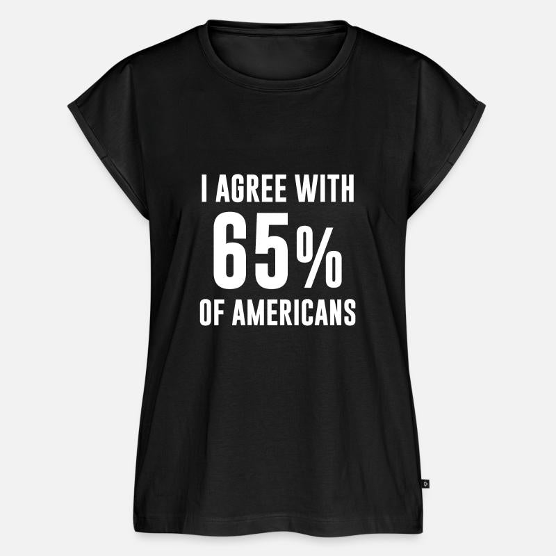 I Agree with 65% of Americans Campaign Sign