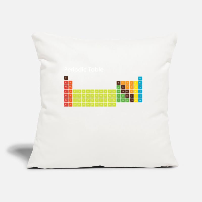 Periodic Table Of The Elements Chemists Nerd Gift