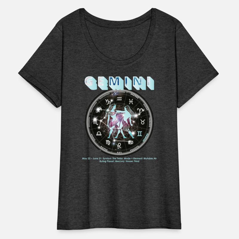 65 MCMLXV GEMINI ZODIAC ASTROLOGY HOROSCOPE SIGN