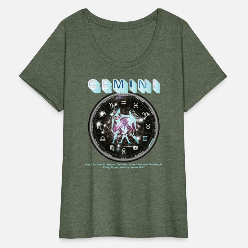 65 MCMLXV GEMINI ZODIAC ASTROLOGY HOROSCOPE SIGN