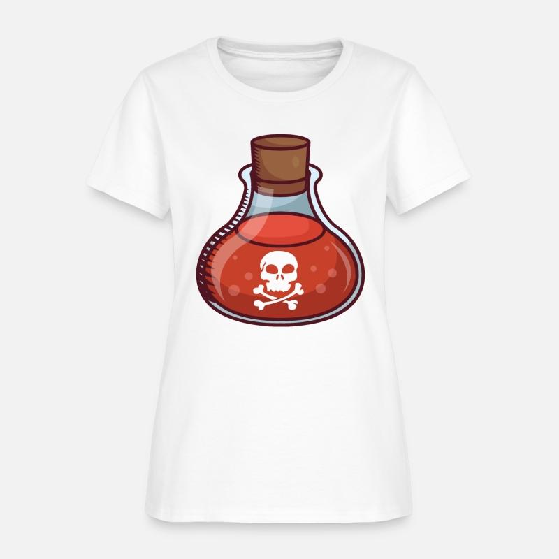 A Glass Bottle With Halloween Danger Sign on It.