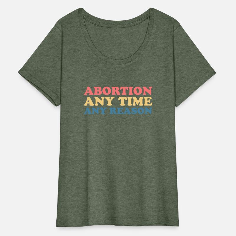Abortion Any Time Any Reason