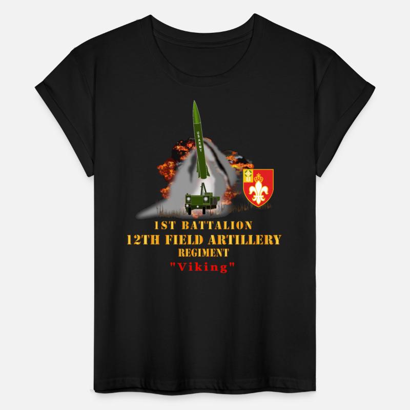 Army 1st Bn 12th FAR Ft Sill OK MGM 52 Lance Short