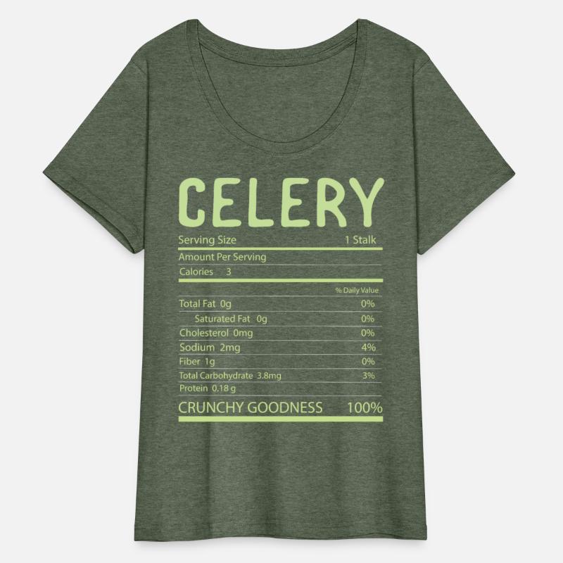 Celery Nutrition Fact Thanksgiving Blessed