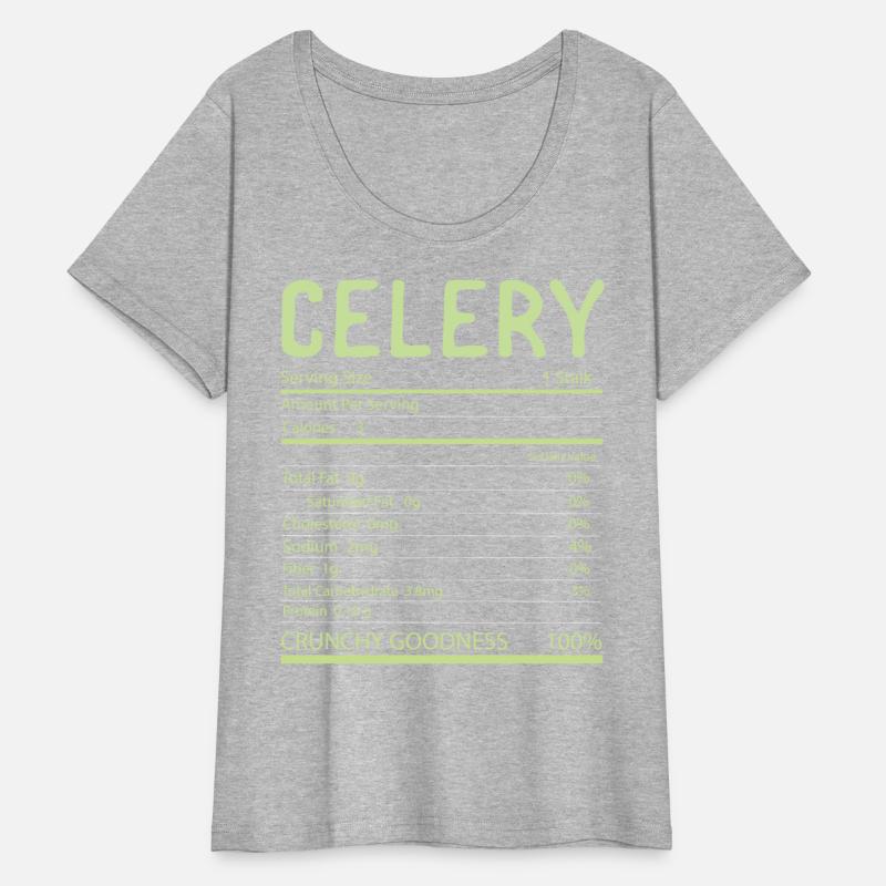 Celery Nutrition Fact Thanksgiving Blessed