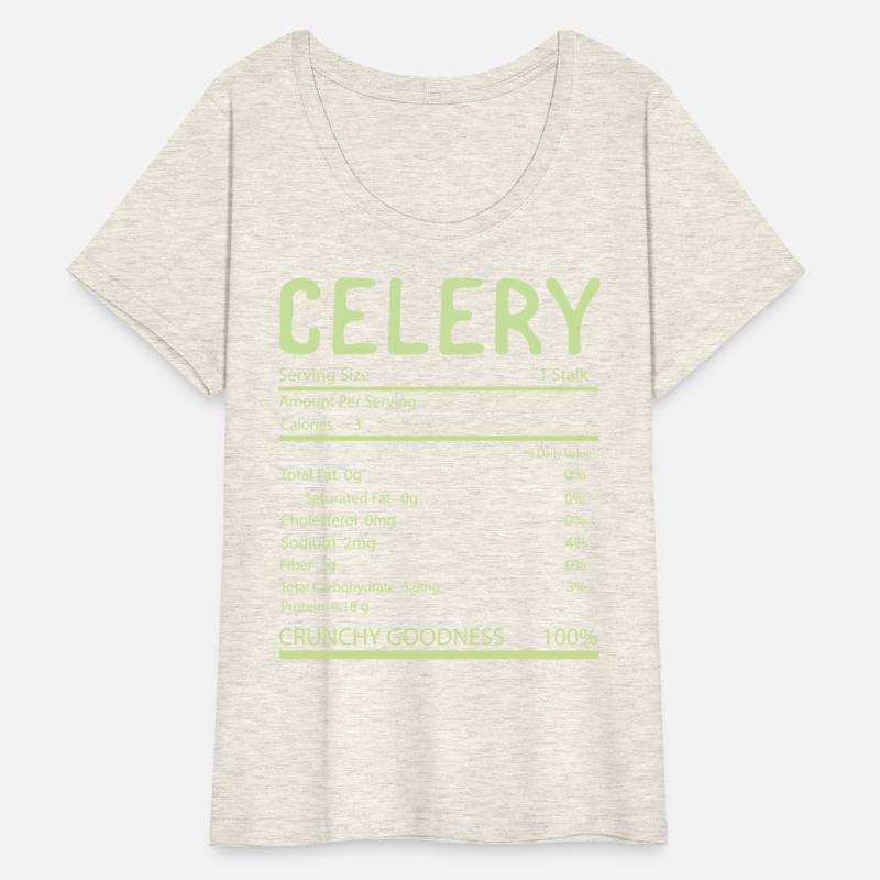 Celery Nutrition Fact Thanksgiving Blessed