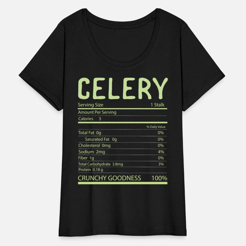 Celery Nutrition Fact Thanksgiving Blessed