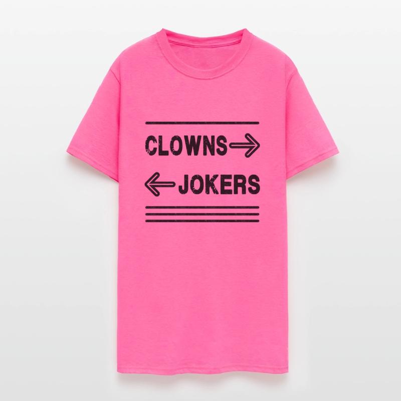 Clowns Left, Jokers Right - Meme