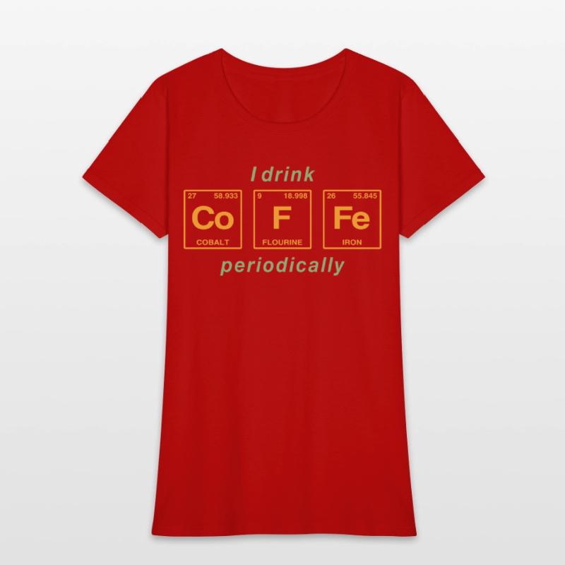 COFFEE - with elements of the periodic table