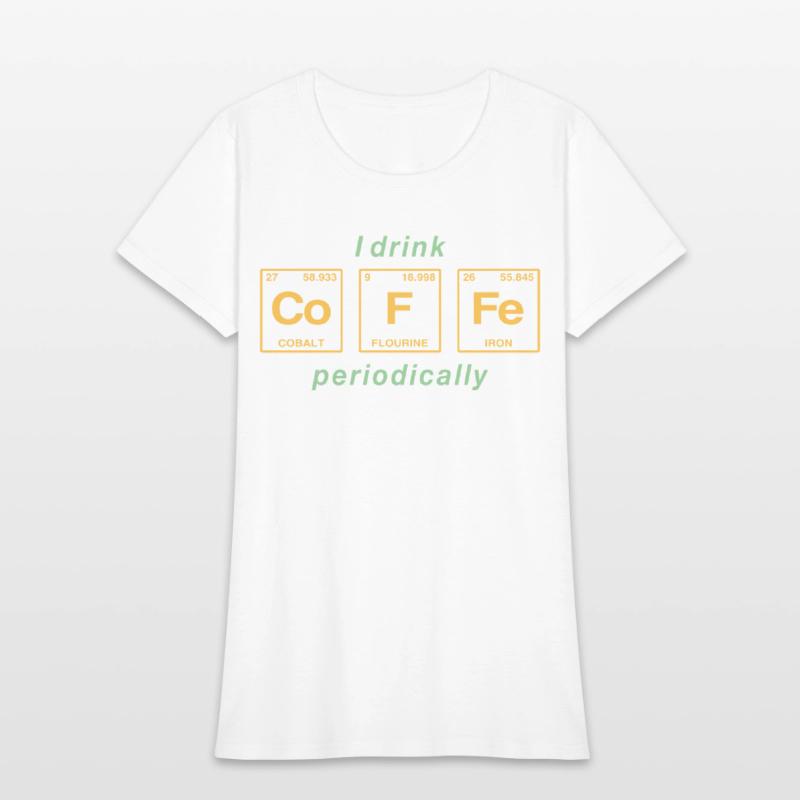 COFFEE - with elements of the periodic table