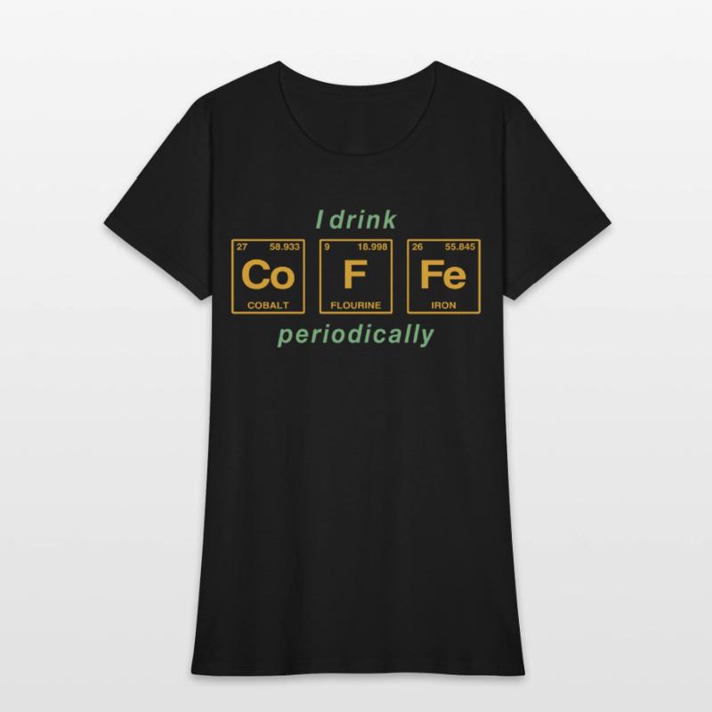 COFFEE - with elements of the periodic table
