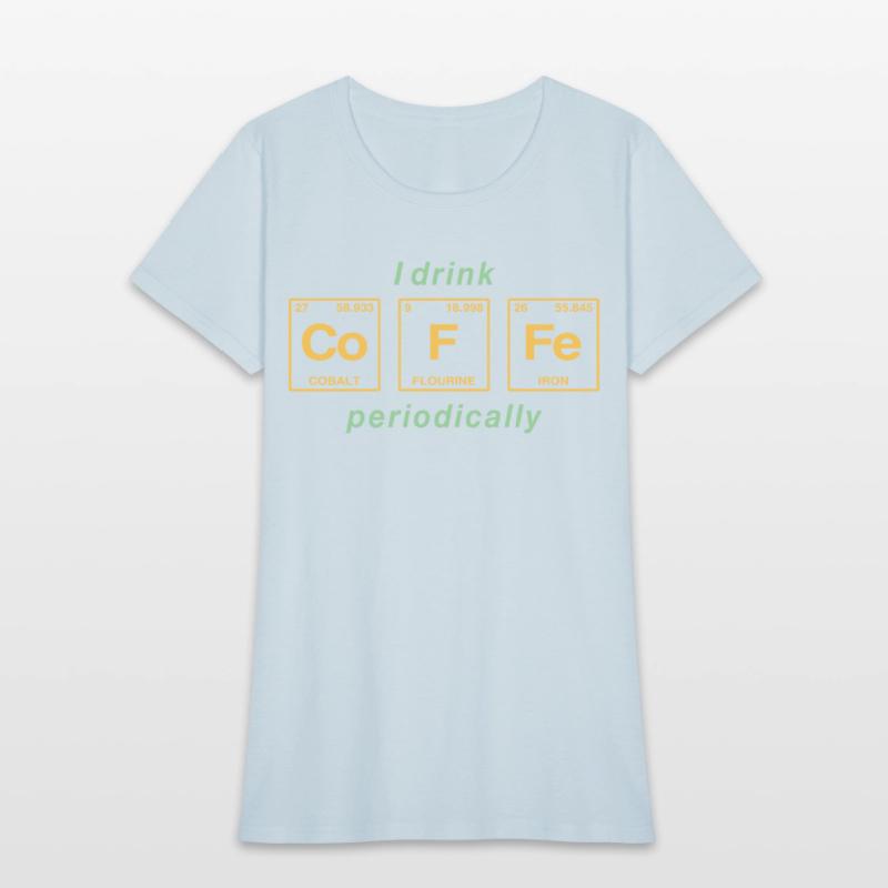 COFFEE - with elements of the periodic table