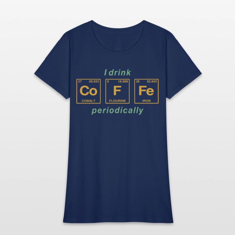 COFFEE - with elements of the periodic table