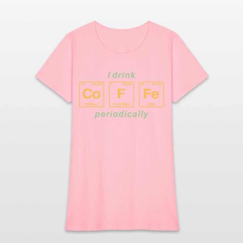 COFFEE - with elements of the periodic table