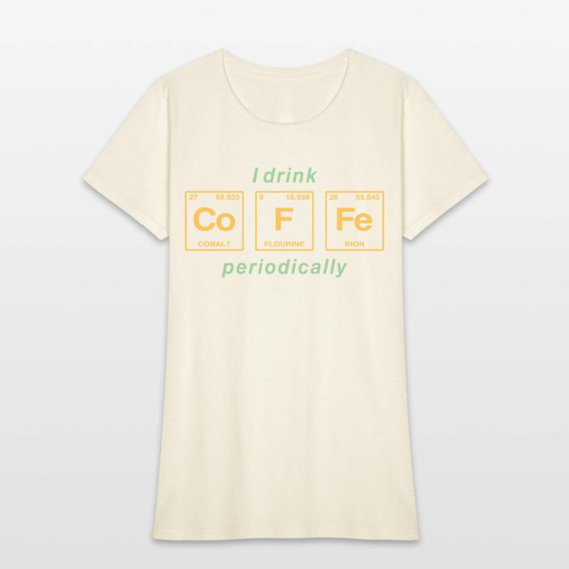 COFFEE - with elements of the periodic table