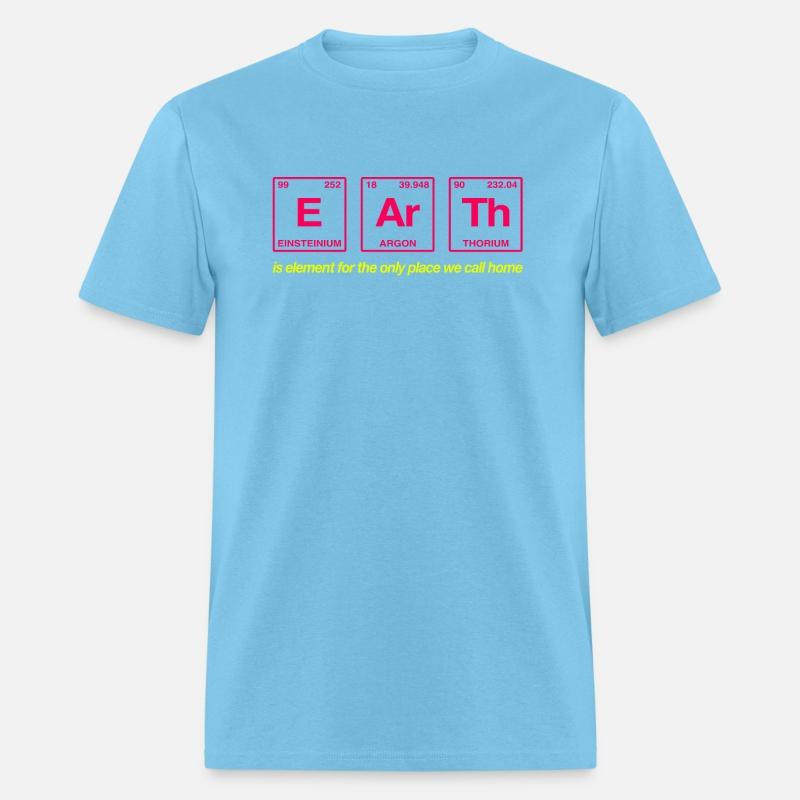 EARTH - written in elements of the periodic table