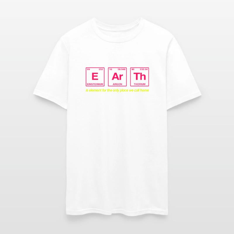 EARTH - written in elements of the periodic table