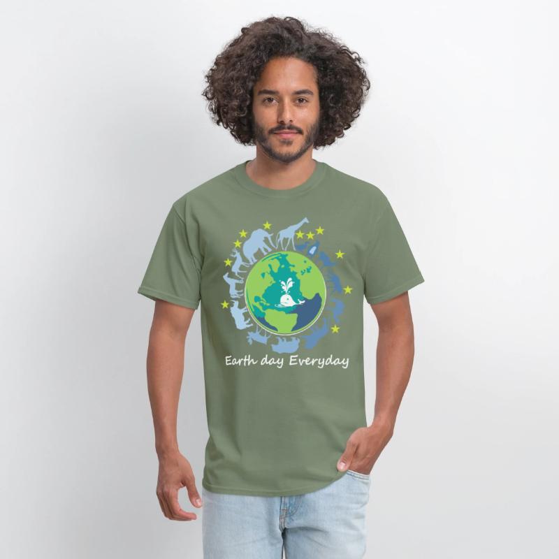 Earth Day Every Day 2020