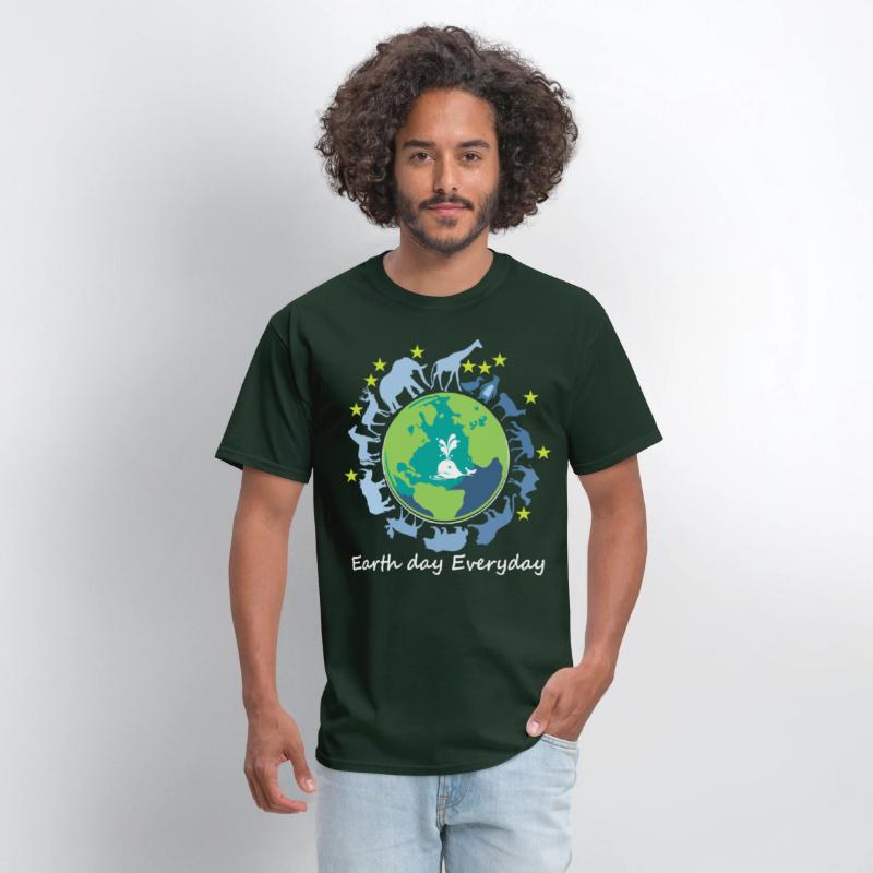 Earth Day Every Day 2020