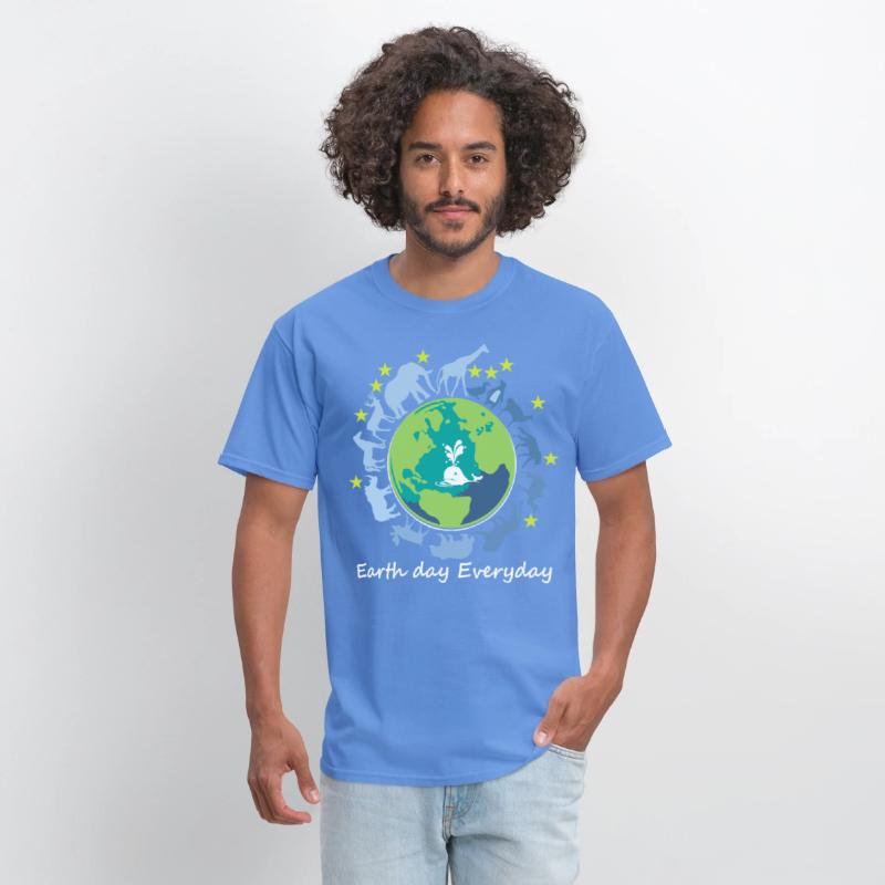 Earth Day Every Day 2020