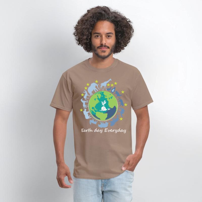 Earth Day Every Day 2020