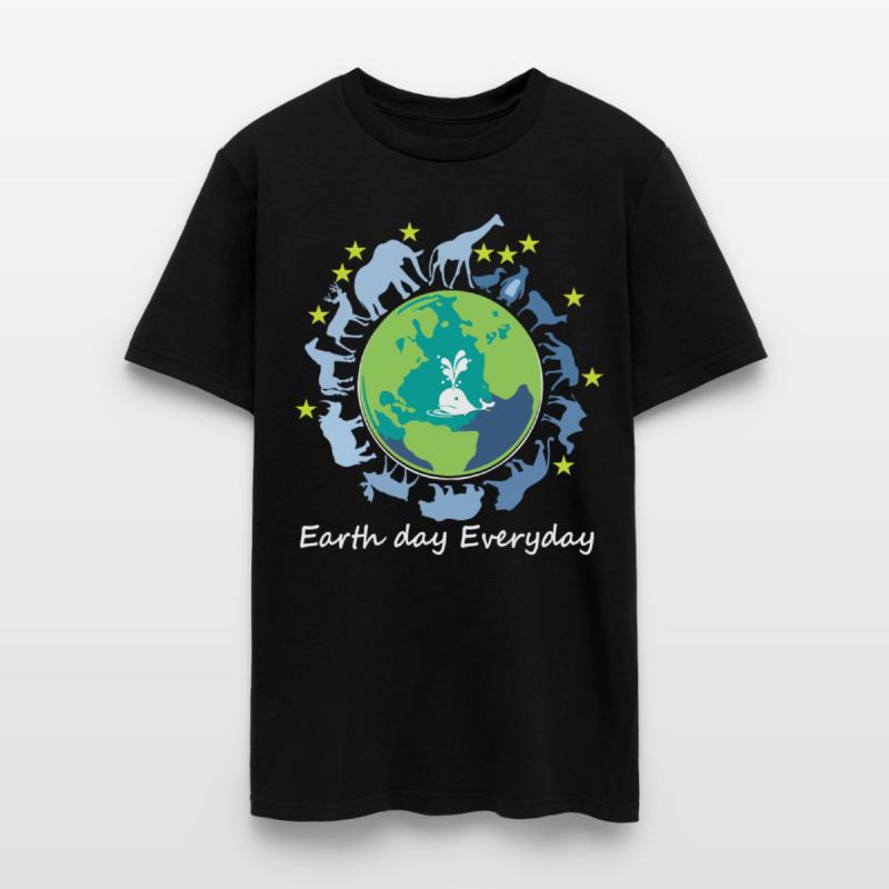 Earth Day Every Day 2020