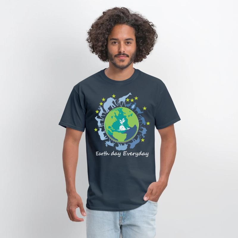 Earth Day Every Day 2020