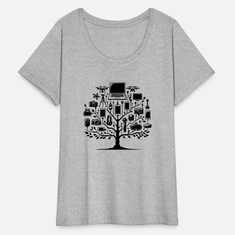 Gadgets The Tools of The Modern Age