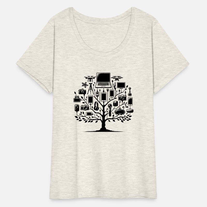 Gadgets The Tools of The Modern Age