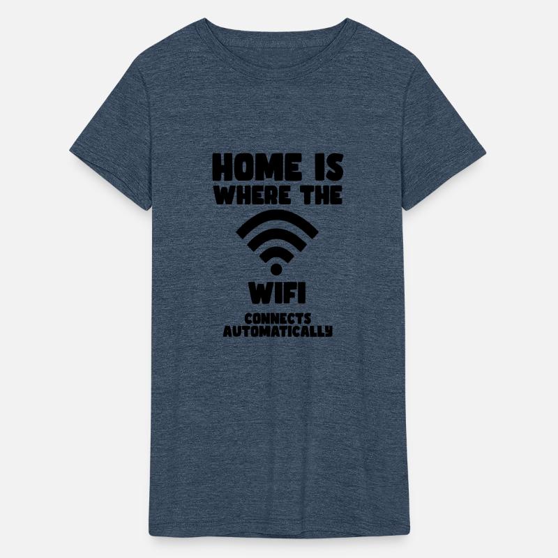 Home is where the WiFi automatically connects *