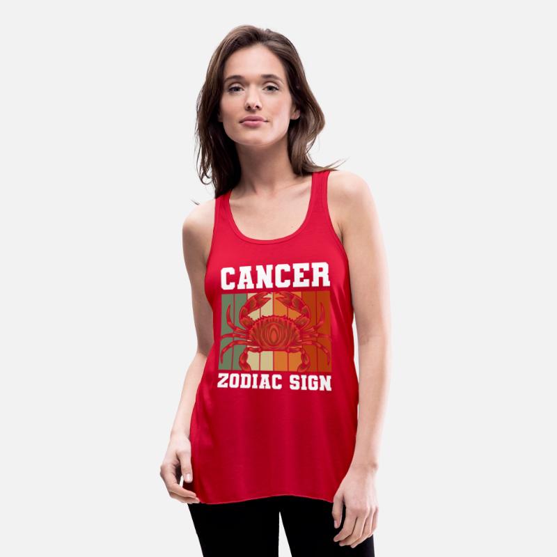 Horoscope Birth Month Jupiter