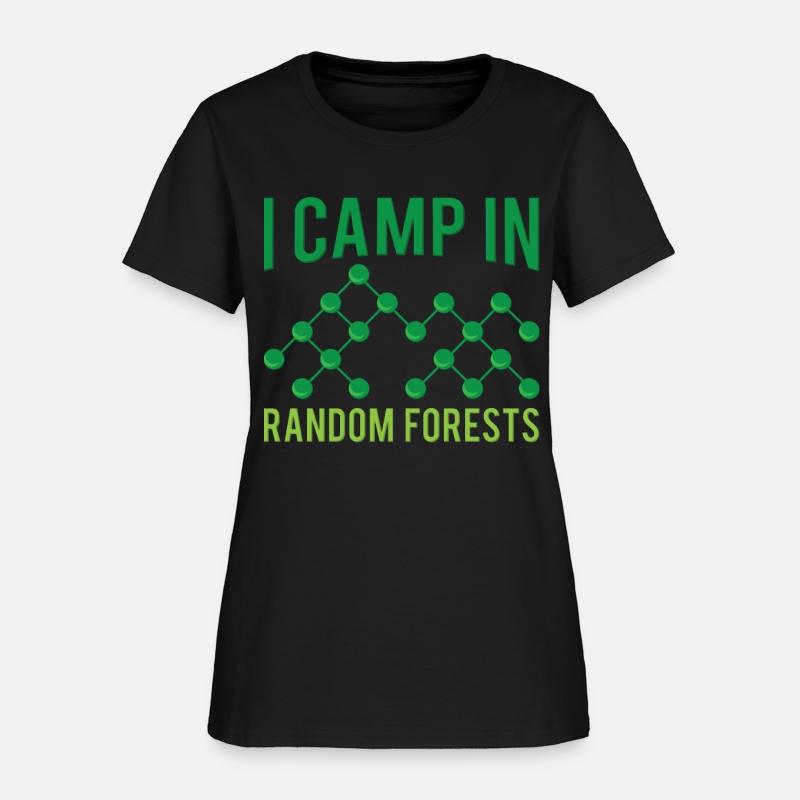 I Camp In Random Forests For Machine Learning Engi