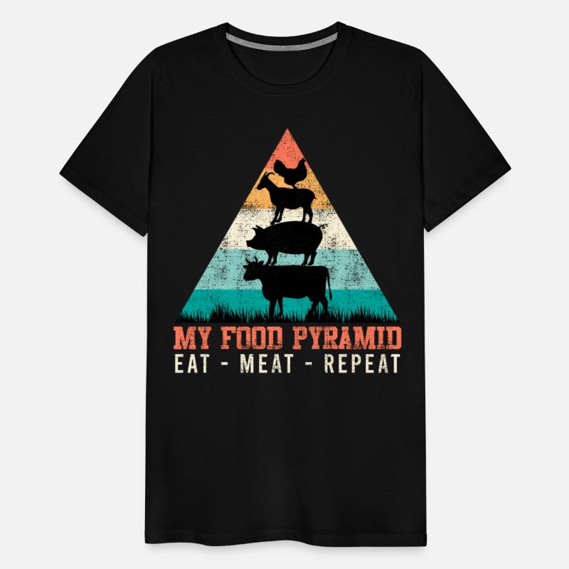 Meat Eater MY FOOD PYRAMID EAT MEAT REPEAT