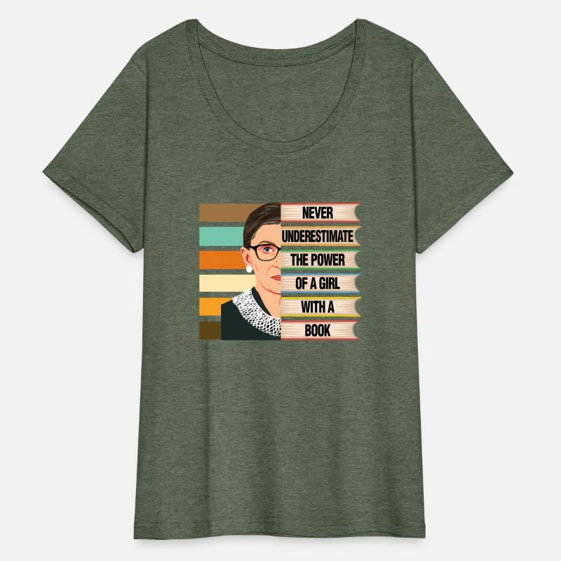 Never Underestimate The Power Of A With A Book