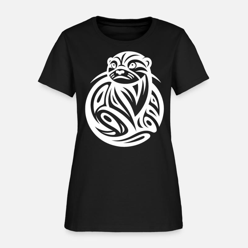 Otter Native American Zodiac