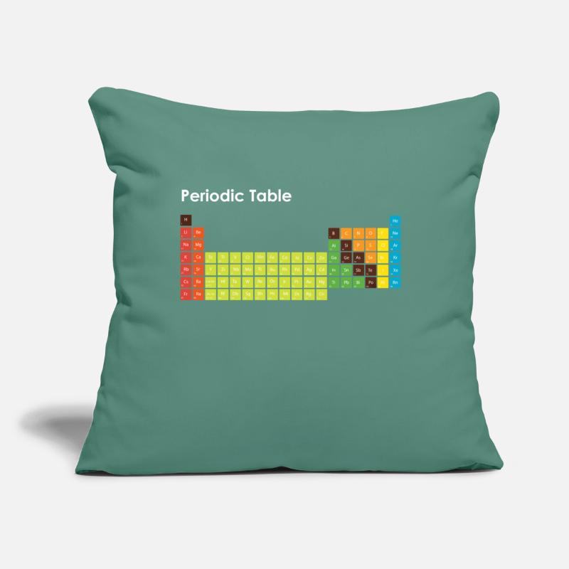 Periodic Table Of The Elements Chemists Nerd Gift