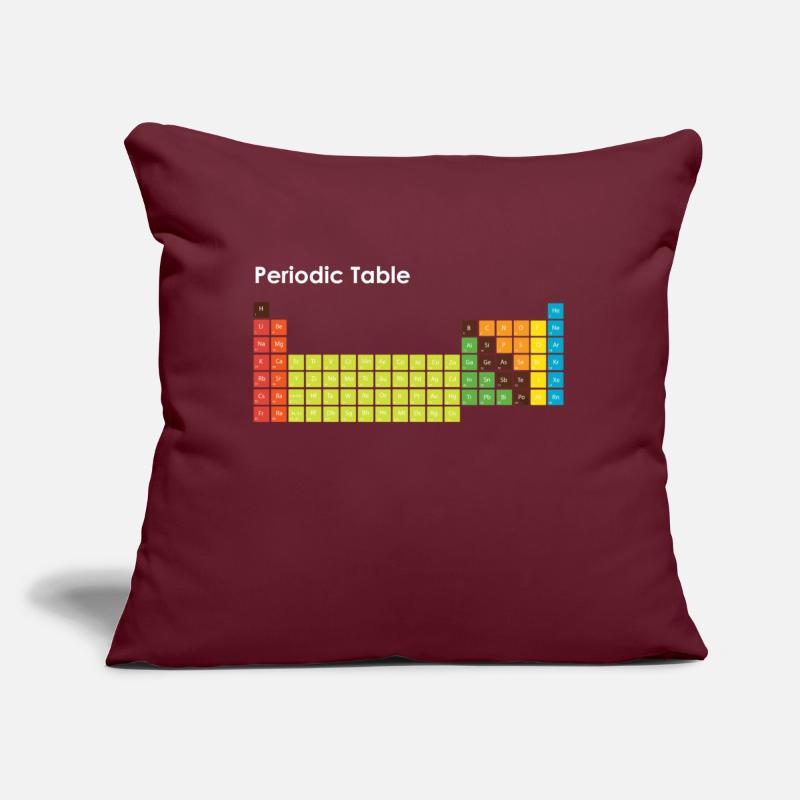 Periodic Table Of The Elements Chemists Nerd Gift