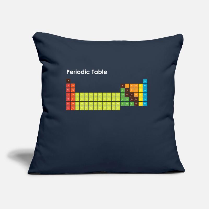Periodic Table Of The Elements Chemists Nerd Gift