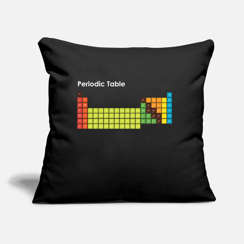 Periodic Table Of The Elements Chemists Nerd Gift