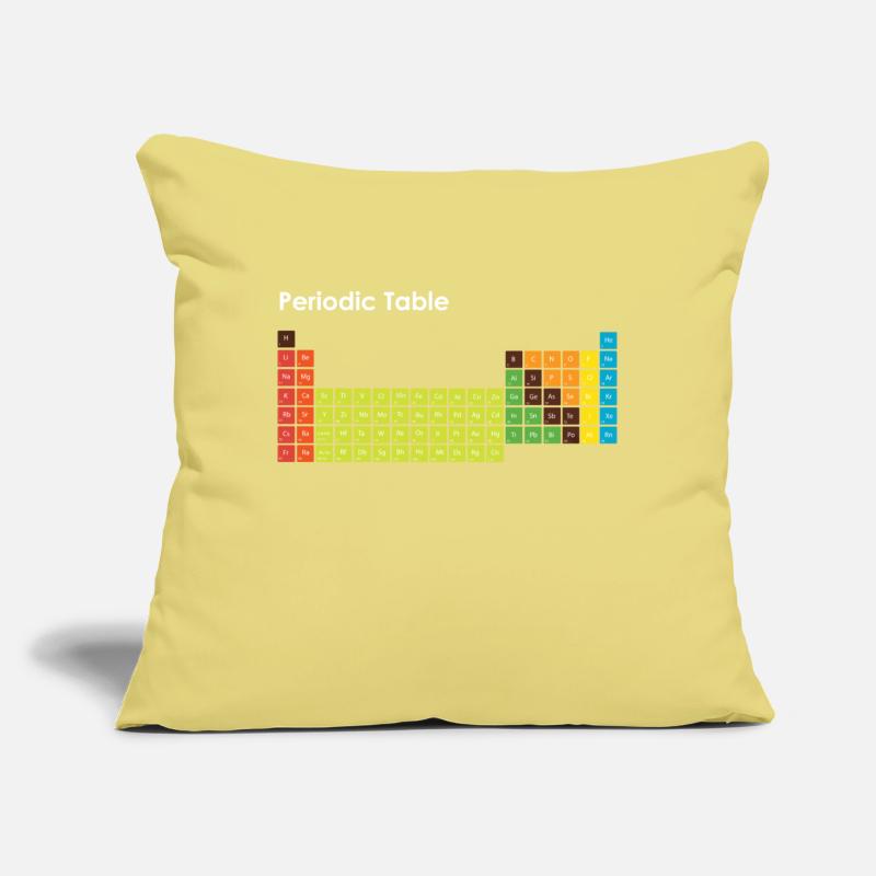 Periodic Table Of The Elements Chemists Nerd Gift
