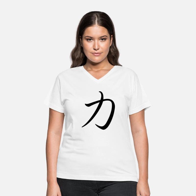 "Power, Strength" in japanese, chinese Characters