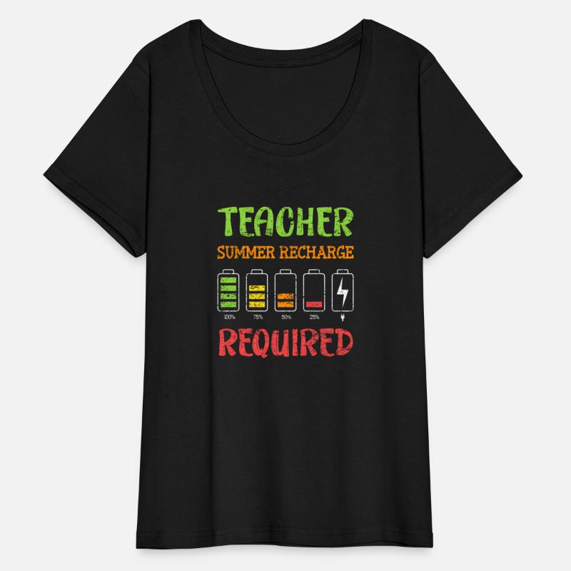 Teacher Summer Recharge Required Last Day Of Schoo